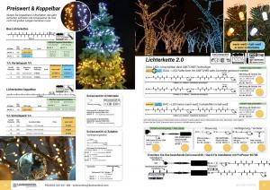 Decoración escaparates navidad catalogo 2018, escaparatismo en navidad, decoración navideña, arboles de navidad, estrellas de navidad, guirnaldas de navidad, luces de navidad